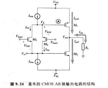 mos管