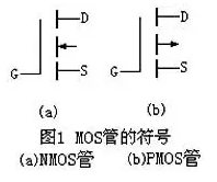 mos管