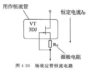 場(chǎng)效應管原理