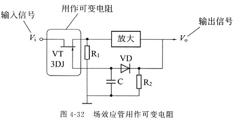 場(chǎng)效應管原理