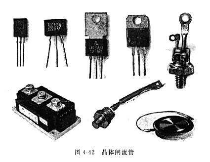 晶閘管