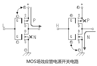 逆變器場(chǎng)效應管