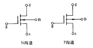 N溝道MOS管導通條件