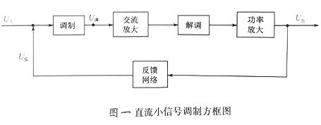 場(chǎng)效應管實(shí)用電路圖