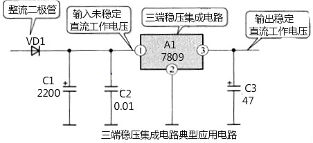 三端穩壓器7805接線(xiàn)圖