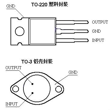 常用三端穩壓器的主要參數