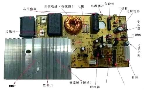 電磁爐場(chǎng)效應管