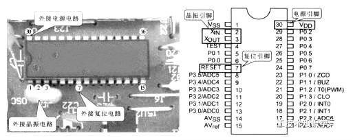 電磁爐場(chǎng)效應管