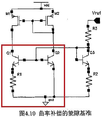 電源ic