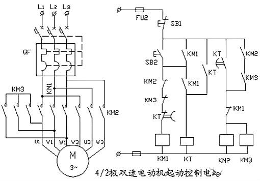 電機控制電路圖