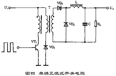 開(kāi)關(guān)電源電路圖