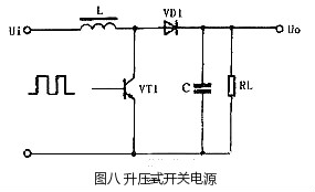 開(kāi)關(guān)電源電路圖