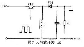 開(kāi)關(guān)電源電路圖