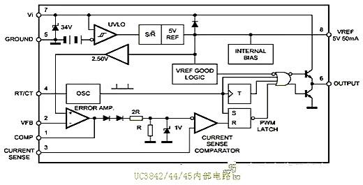 電動(dòng)車(chē)充電器電路圖