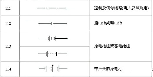 電路圖符號大全