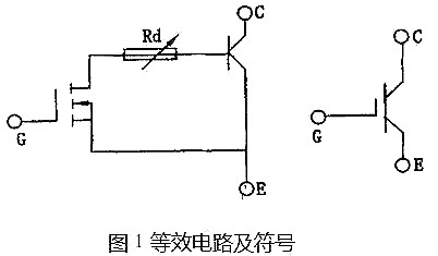 IGBT