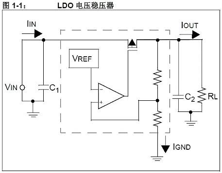 5V轉3.3V電路圖