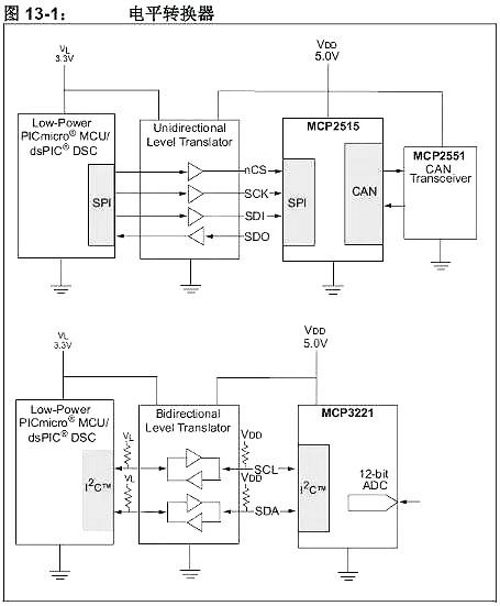 5V轉3.3V電路圖