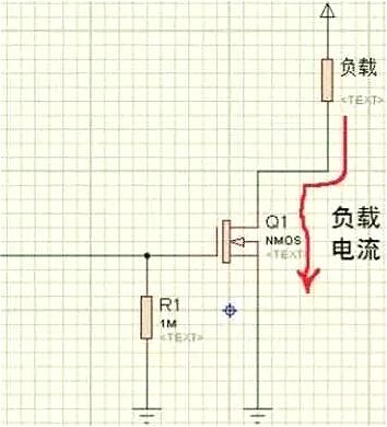 mos管開(kāi)關(guān)工作原理