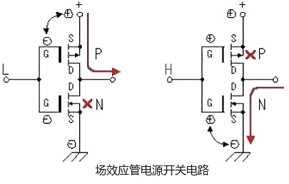 場(chǎng)效應管逆變器電路圖