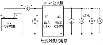 場(chǎng)效應管逆變器電路圖