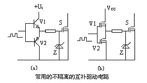 MOSFET