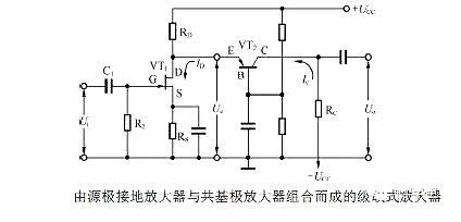 場(chǎng)效應管放大電路圖