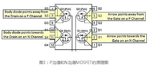 N溝道場(chǎng)效應管開(kāi)關(guān)電路