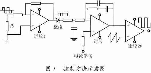 金鹵燈鎮流器 MOS管