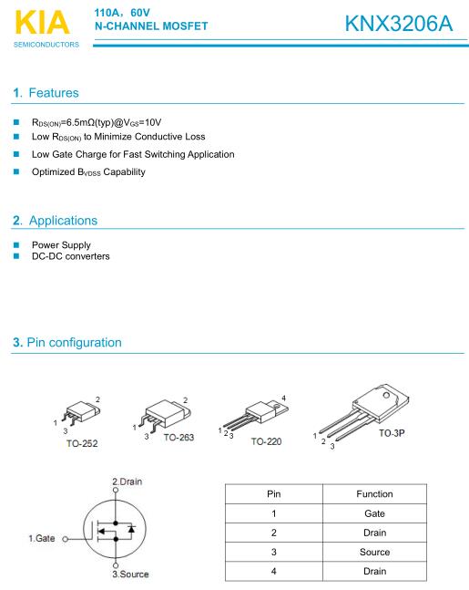 KNX3206A參數 110A/60V