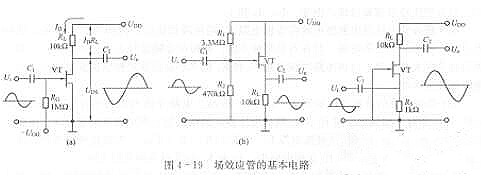 場(chǎng)效應管放大電路圖