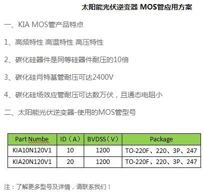 mos管器件與應用