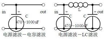 20個(gè)基本電路講解