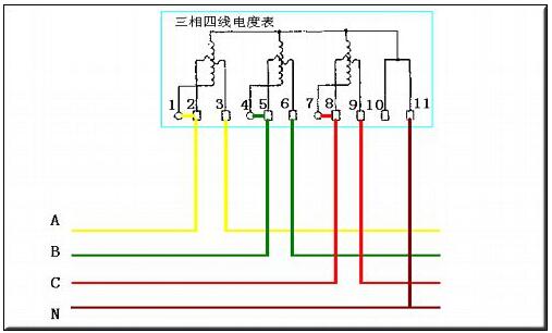 380三相4線(xiàn)電表接線(xiàn)圖