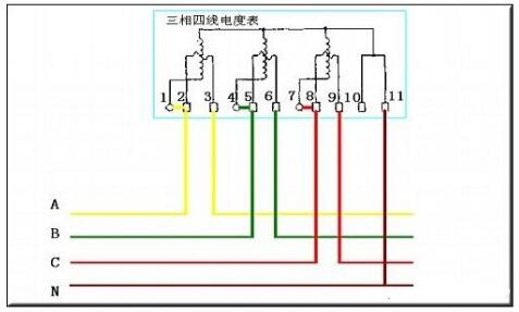 互感器電表接線(xiàn)圖視頻