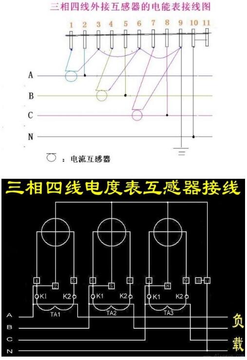 互感器電表接線(xiàn)圖視頻