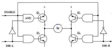mos管h橋驅動(dòng)電路圖