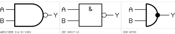 cmos與非門(mén)電路