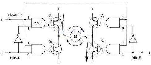 h橋mos管驅動(dòng)電路原理