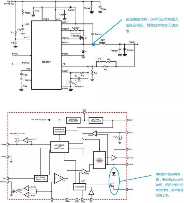 MOSFET,MOSFET驅動(dòng)技術(shù)