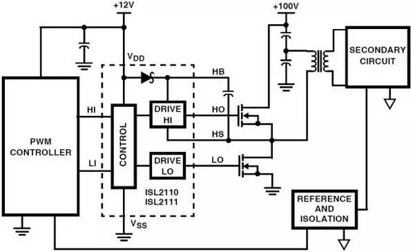 MOSFET,MOSFET驅動(dòng)技術(shù)