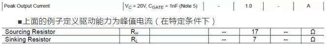 MOSFET,MOSFET驅動(dòng)技術(shù)