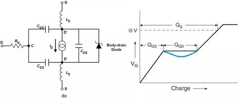 MOSFET,MOSFET驅動(dòng)技術(shù)