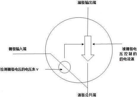 場(chǎng)效應mos管