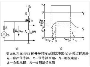 常用小功率場(chǎng)效應管