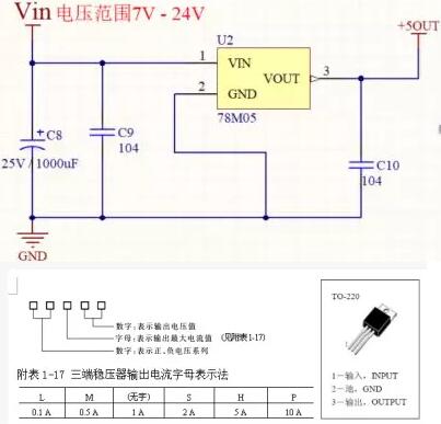 煙霧報警器