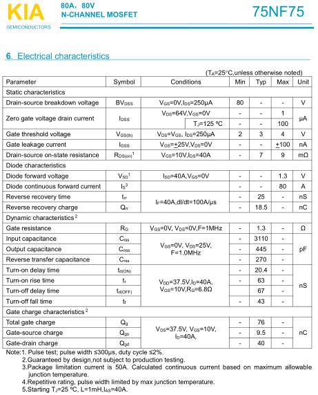 p75nf75場(chǎng)效應管代換