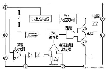 場(chǎng)效應管經(jīng)典電路