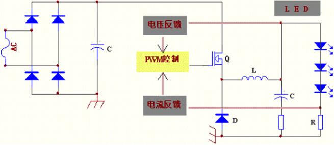 廣州飛虹半導體有限公司