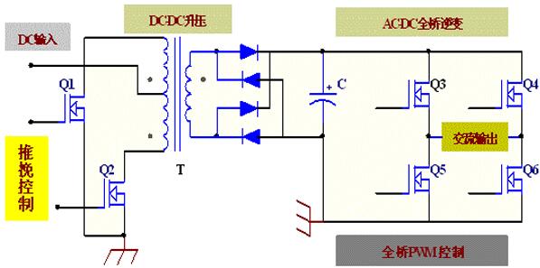 廣州飛虹半導體有限公司